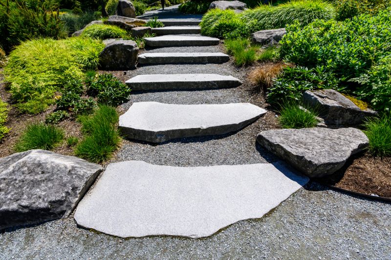 Stepping Stone Paths