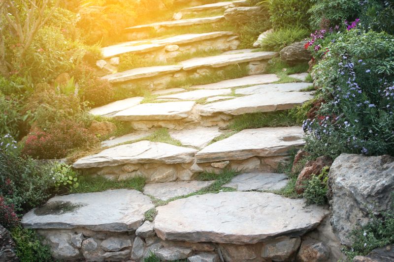 Stepping Stone Paths